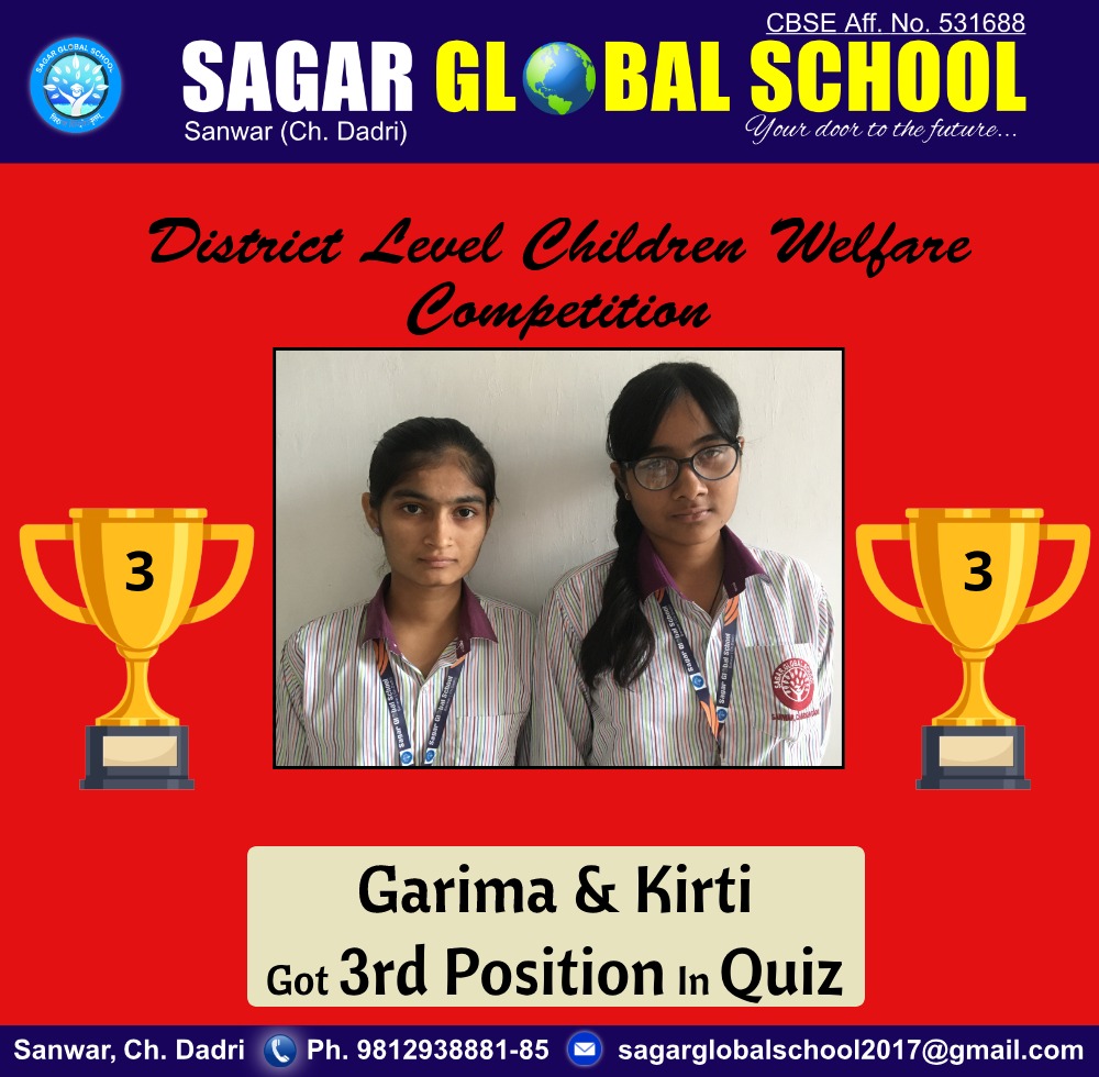 Children Welfare Quiz